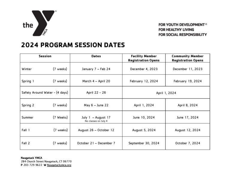 Session Dates NAUGATUCK YMCA